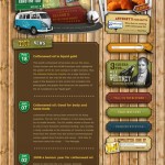 Cottenseed Oil