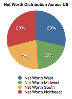 Net-Worth-Location Net Worth Based on Location in US