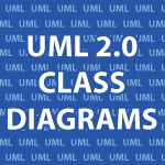 UML 2 Class Diagrams UML 2.0 Class Diagrams