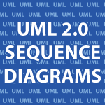 UML 2.0 Sequence Diagrams
