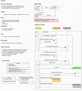 Object Oriented Design Object Oriented Design
