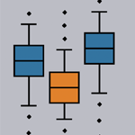 Seaborn Tutorial