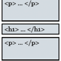 Adding CSS Style to HTML: Layout & Positioning