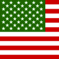 Income Distribution United States